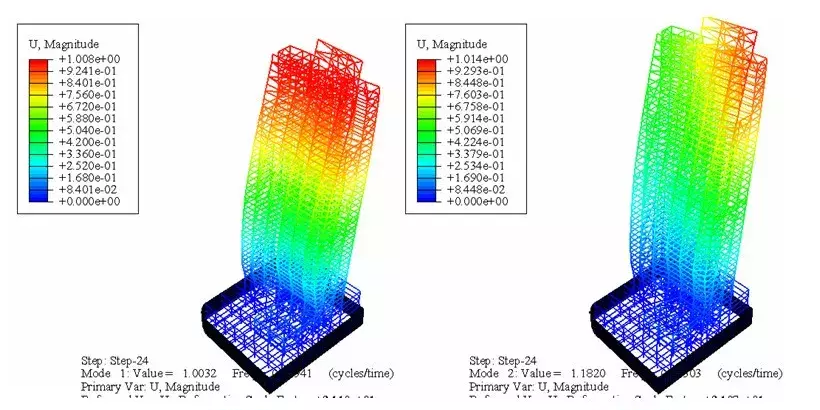 9b197f8726a44dd3bf54b6d9aeca4662