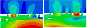 SIMULIA|Abaqus 2022x新功能介绍第三弹