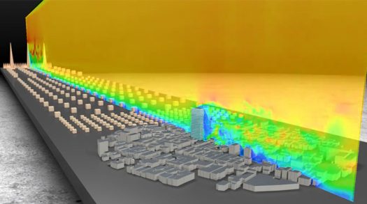 未来城市发展：可持续性与创新的结构分析