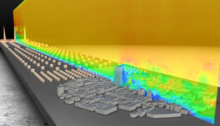 未来城市发展：可持续性与创新的结构分析