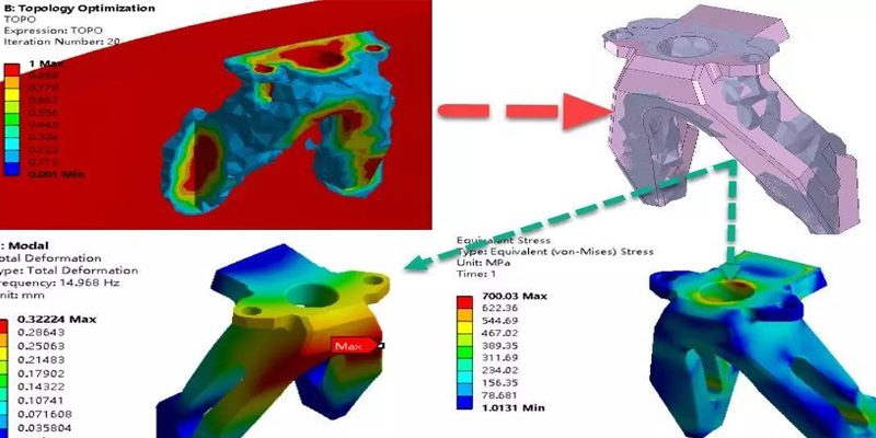 头拓扑 拓扑优化:解锁设计的无限可能