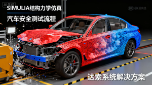 破局与重构:如何选购适用于整车碰撞分析的MODSIM设计仿真一体化平台